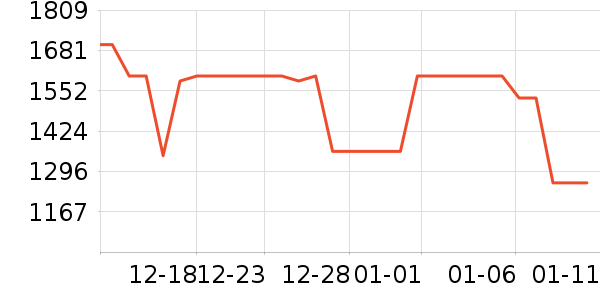 ������ˮ����ʷ�۸�