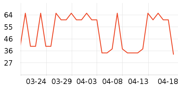 ¶������ʪ��ʷ�۸�