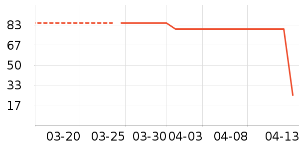 MQDMINI��ͯ������ʷ�۸�