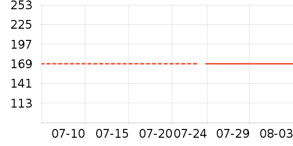 ˧�˳����������ʷ�۸�