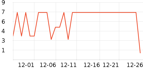 ����Ʒ��������ǻ������ʷ�۸�