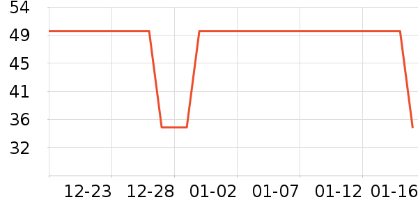 ��ͯ��װ��ʷ�۸�