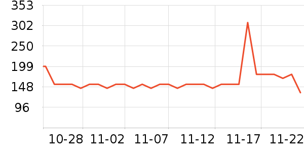 �ز��˶�Ь��ʷ�۸�