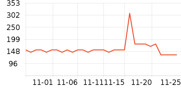 �ز��˶�Ь��ʷ�۸�