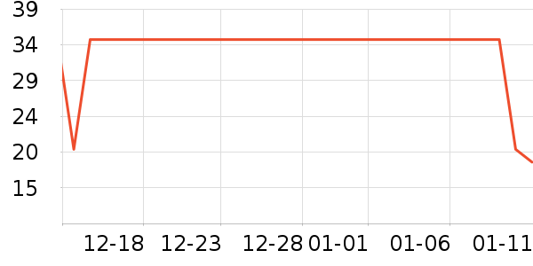 ������Ӥ��Ӫ����ʷ�۸�