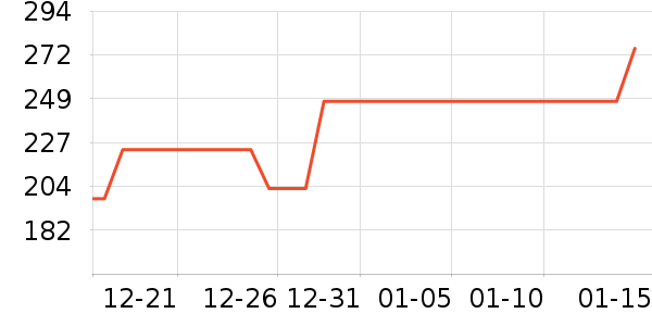 �ʻ���ʷ�۸�