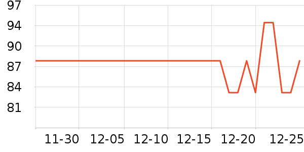 ���������ʷ�۸�