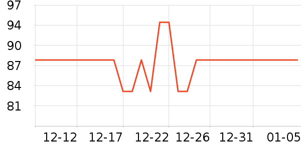 ���������ʷ�۸�