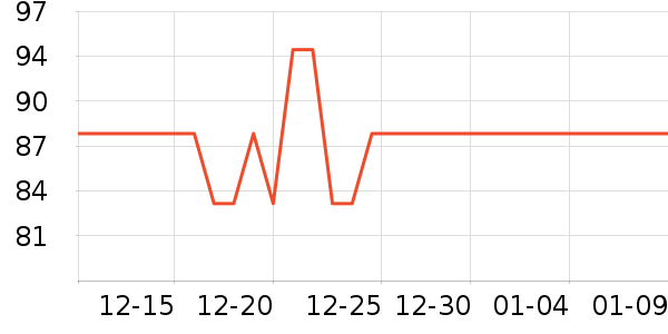 ���������ʷ�۸�