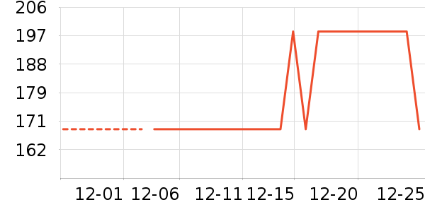 �����ڱ���/������ʷ�۸�