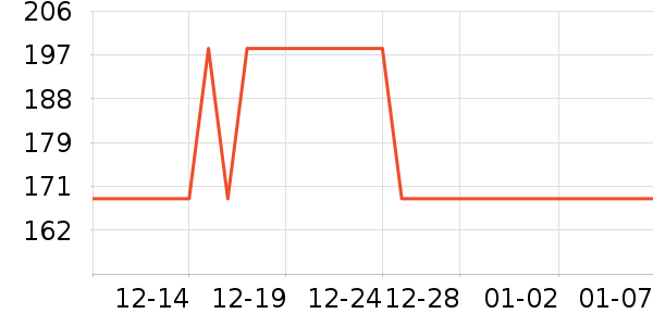 �����ڱ���/������ʷ�۸�