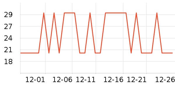 �߹�԰�������������ʷ�۸�