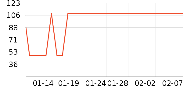 ���ݰ��������ҩ��������ʷ�۸�