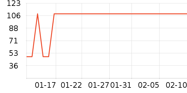 ���ݰ��������ҩ��������ʷ�۸�