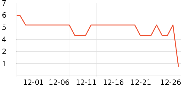 ����һ���Բ;���ʷ�۸�