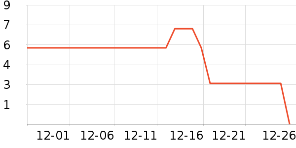 ����Ʒ��ԡ����Ʒ��ʷ�۸�