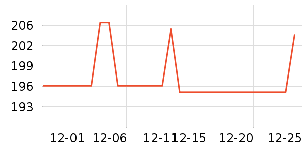 �����������Ǳ���ʷ�۸�