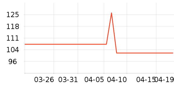 ����(Hana)���⹤����ʷ�۸�