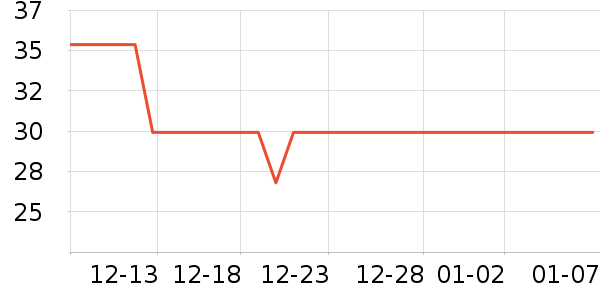 ��������˯��/�Ҿӷ���װ��ʷ�۸�