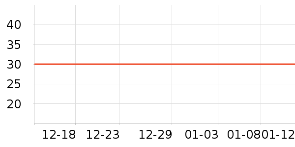 ����������������ʷ�۸�