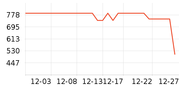 �űȲ���жױ��ʷ�۸�