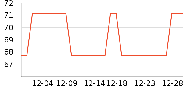 yottoy�٤�����ʷ�۸�