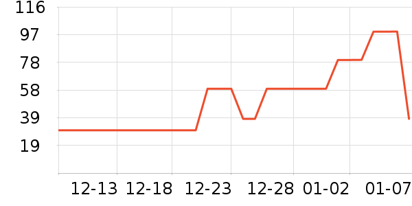 ɽɽ���ﾻ����ζ��ʷ�۸�