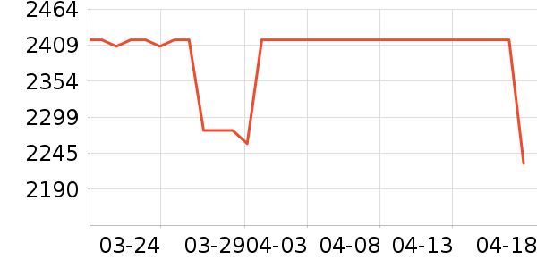 �߲ʺ��Կ���ʷ�۸�