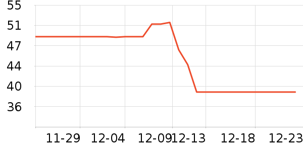 ���׽���������ʷ�۸�