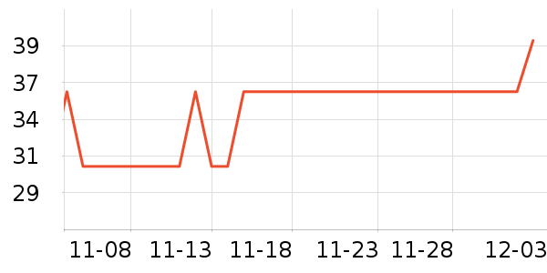 ������������ʷ�۸�