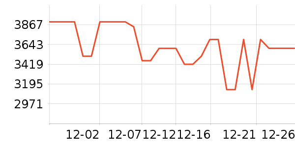 �����ۿ��Ȼ���ʷ�۸�