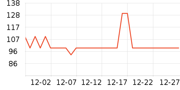 �ز��˶�Ь��ʷ�۸�