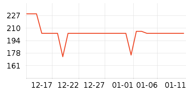 QCY����������ʷ�۸�