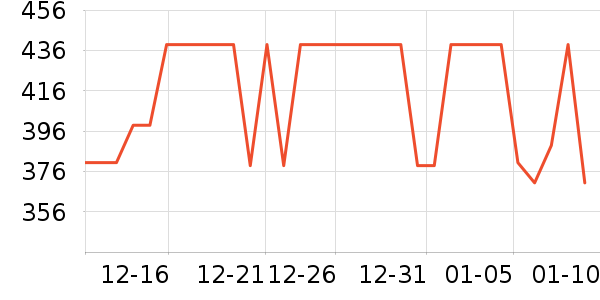 ����������ͯ���޷���ʷ�۸�