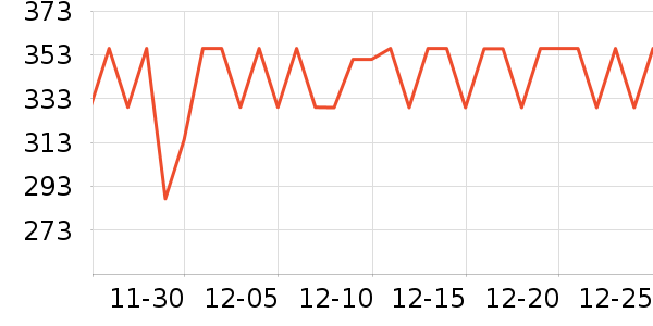 �ҷ������˶����������ʷ�۸�