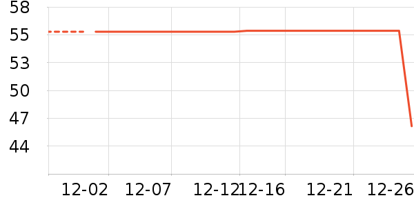 ��¹��ů������ʷ�۸�