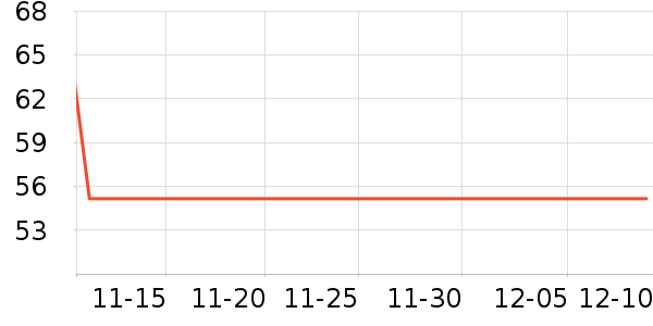 �ۺ�̩�����̲�Ʒ��ʷ�۸�