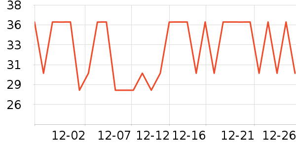 �������ԡ¶��ʷ�۸�