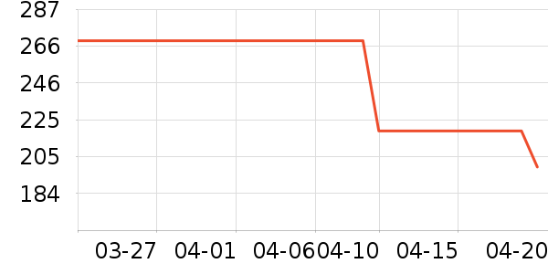 ��˾��Ůʽţ�п�/���п�/�̿���ʷ�۸�