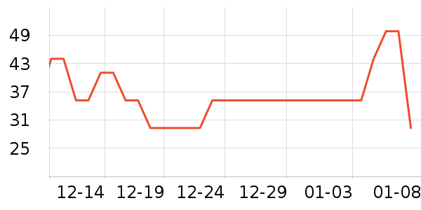 sailner��ӡ����ʷ�۸�