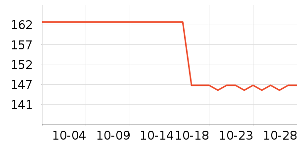 �ٲ�ζ���/������ʷ�۸�