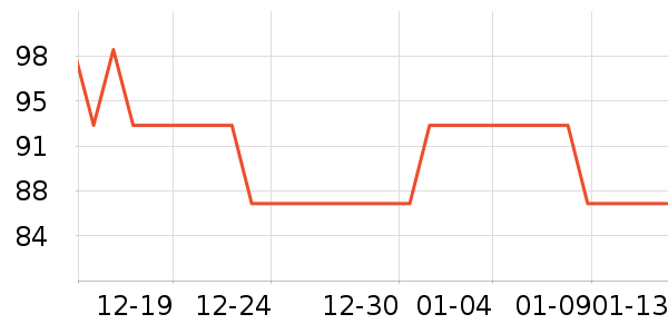 ����緹����ʷ�۸�