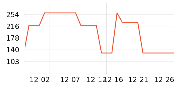 è�˱�ů������ʷ�۸�