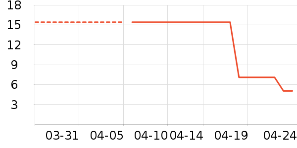 ������ʪ��ʷ�۸�