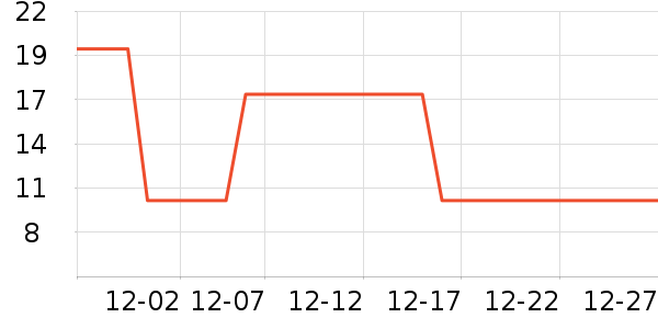 ̽ζ����������ʷ�۸�