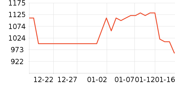 ������̥��ʷ�۸�