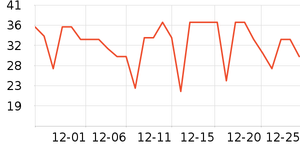 ��ʳ�������ʷ�۸�