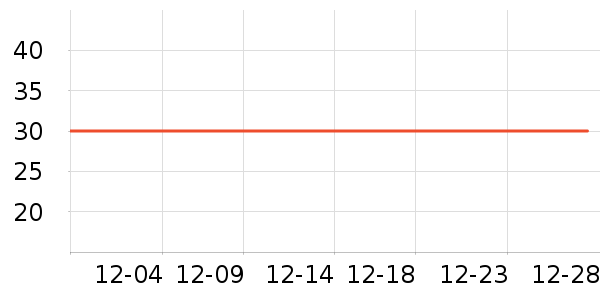 �����ʻ��ʻ���ʷ�۸�