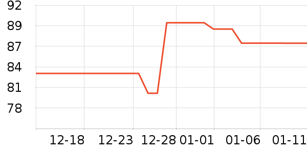 ������������ʷ�۸�