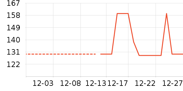 ���޷���ʷ�۸�